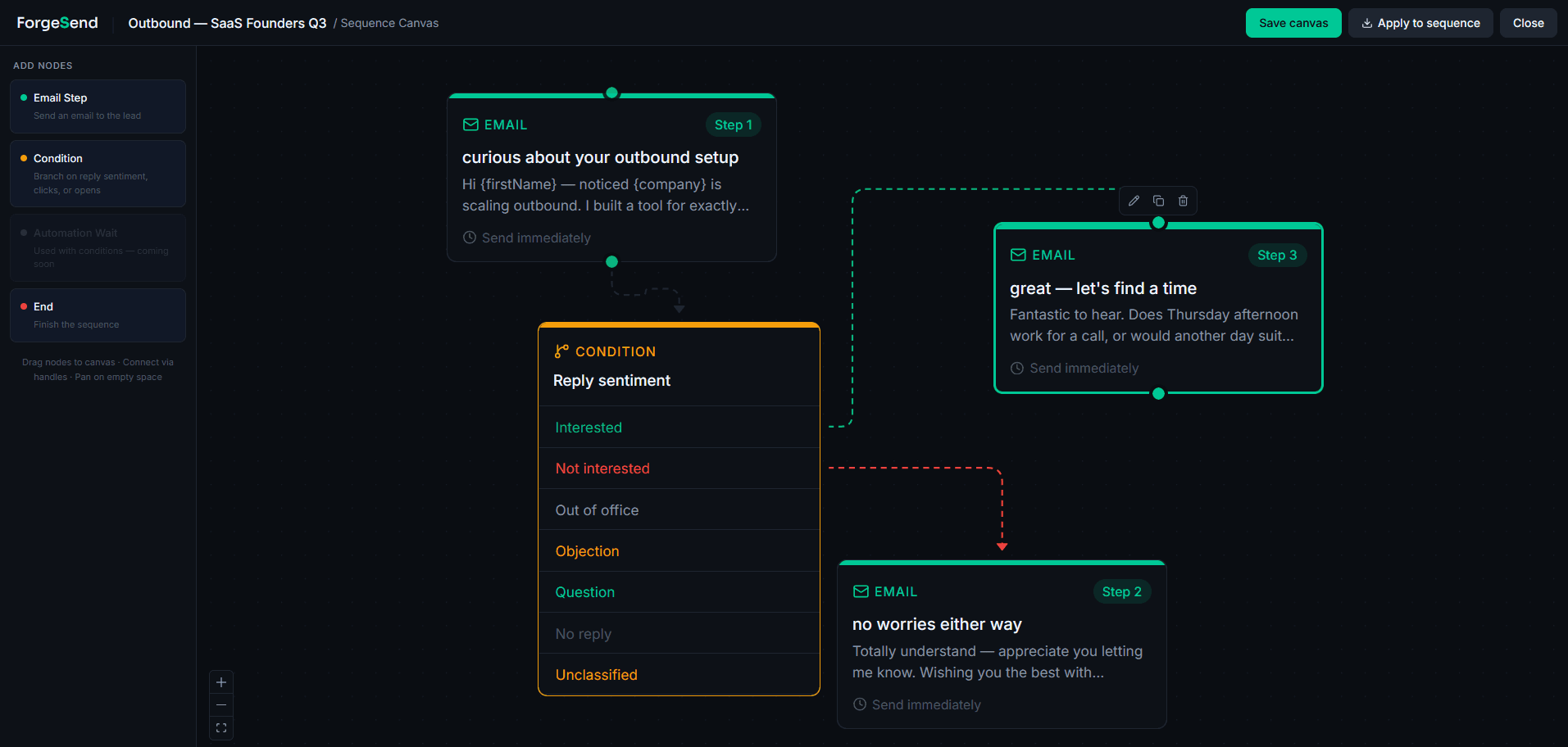 ForgeSend visual sequence canvas showing branching campaign logic